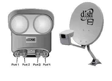 how much is a bell satellite dish